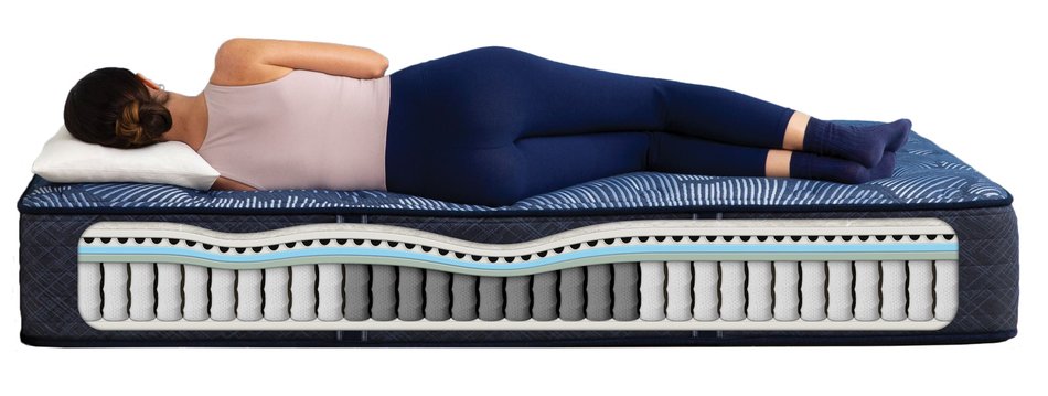 Split King Mattress