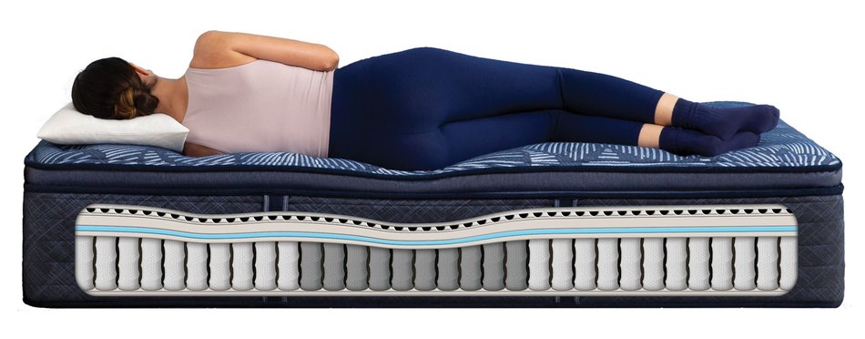 Split King Mattress