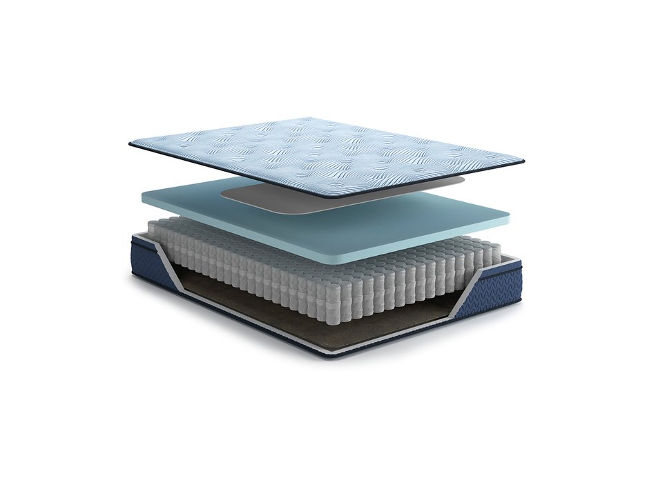 Full Mattress