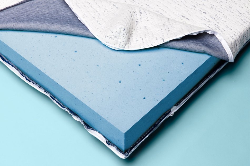 Full Mattress Topper