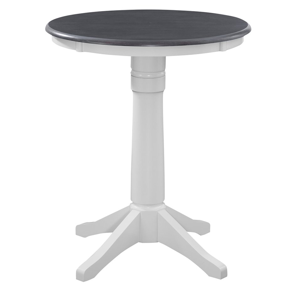 Counter Table